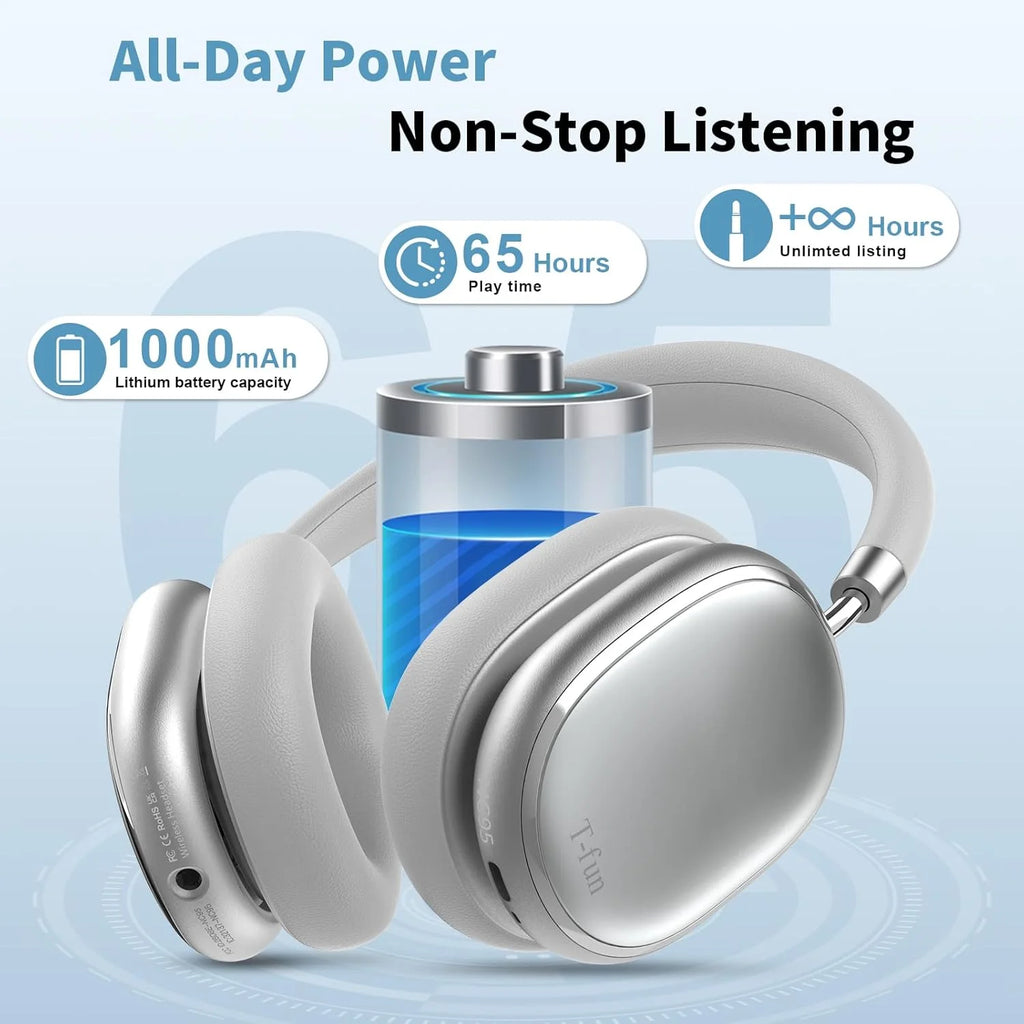 T-fun NC95 ANC Bluetooth Headphones