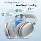 T-fun NC95 ANC Bluetooth Headphones