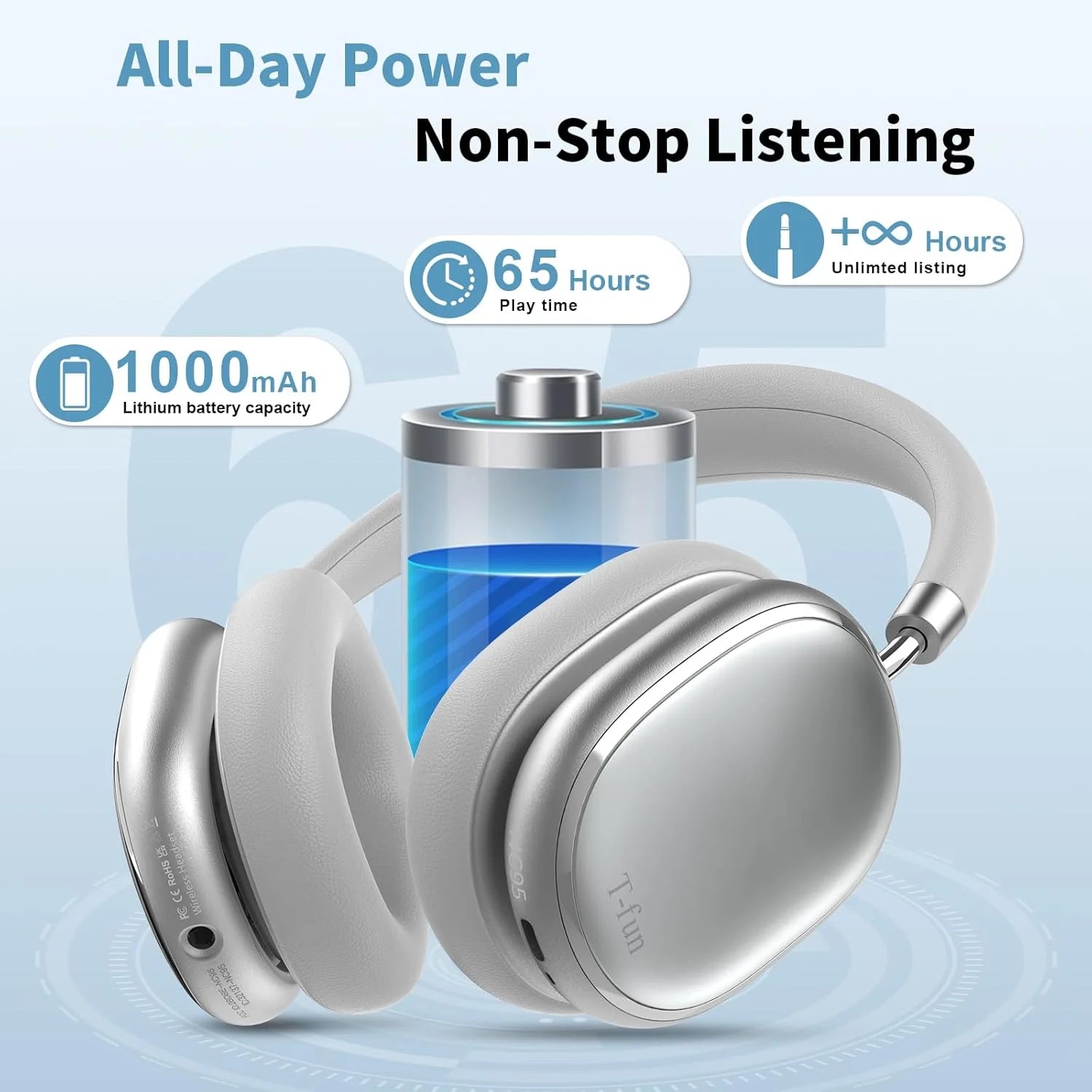 T-fun NC95 ANC Bluetooth Headphones