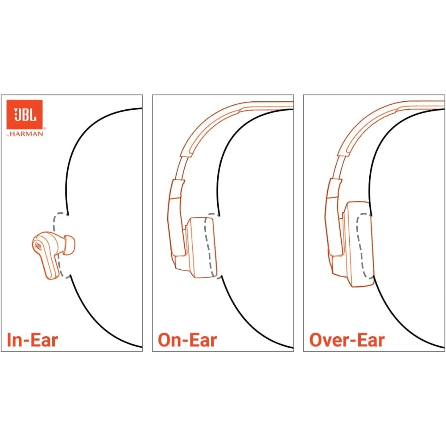 JBL Tune 770NC Wireless ANC Headphones