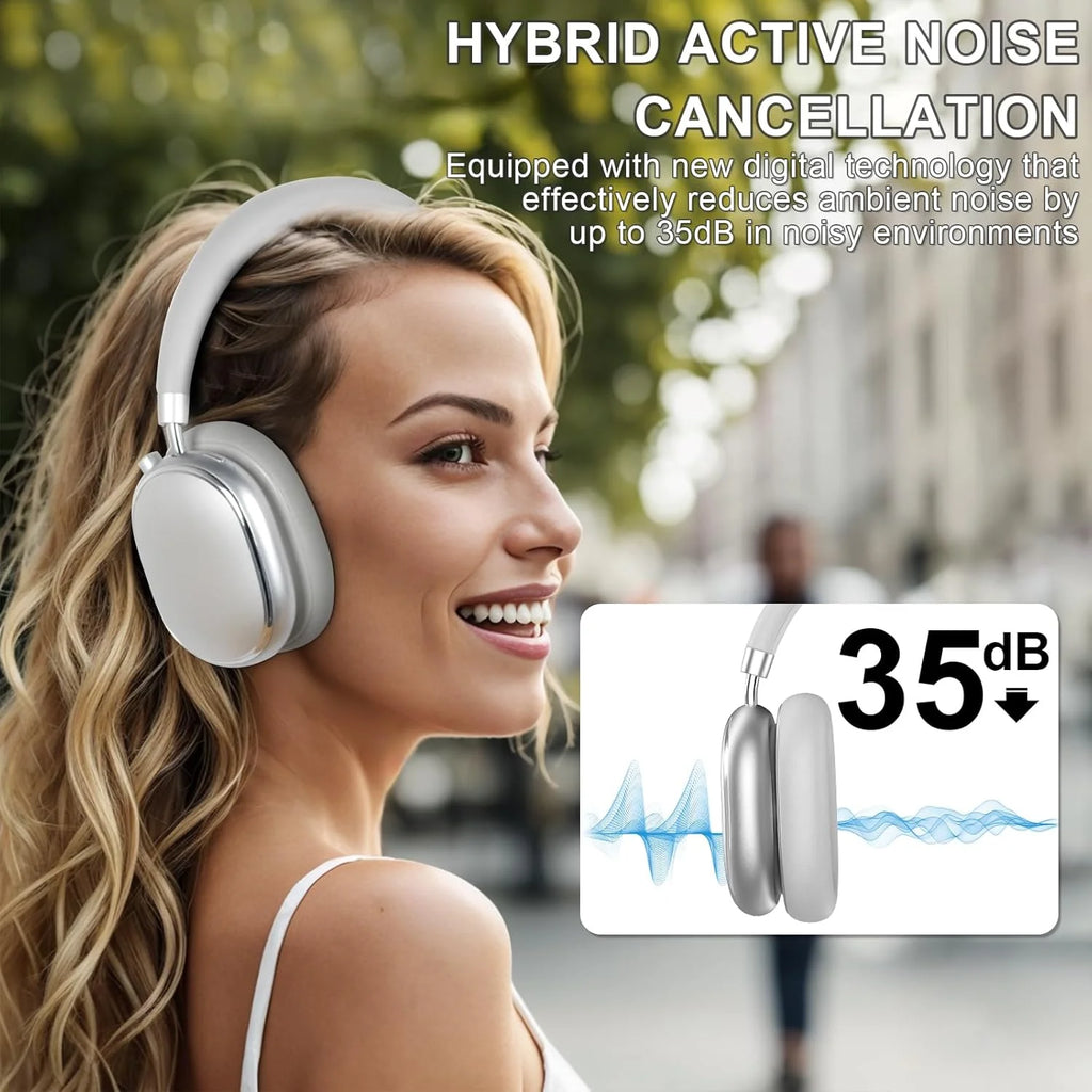 T-fun NC95 ANC Bluetooth Headphones