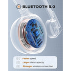 Mpow M5 Wireless Headphones with Mic