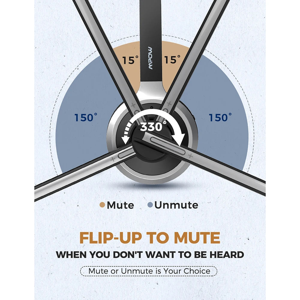 Mpow M5 Wireless Headphones with Mic
