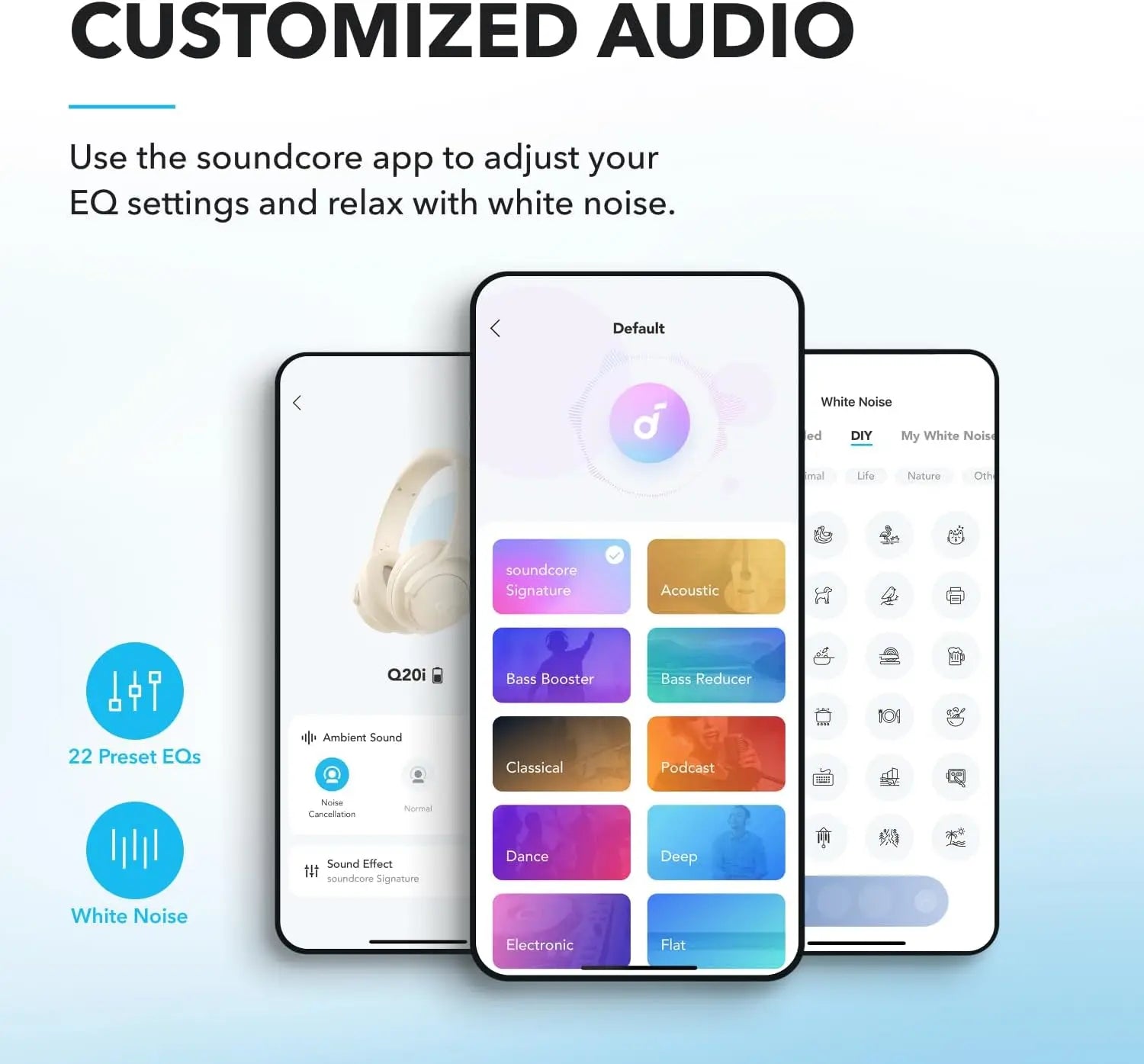 Soundcore Q20i ANC Wireless Headphones