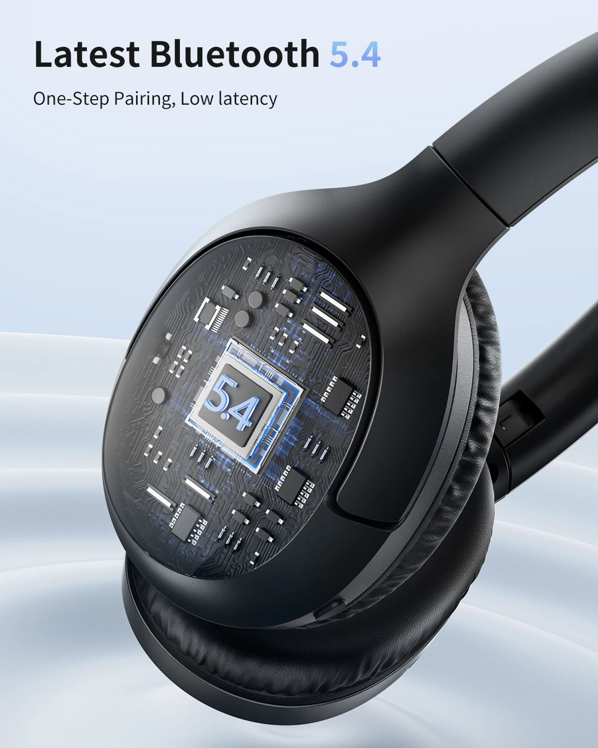 Wegear HS7 Bluetooth Wireless Headphones