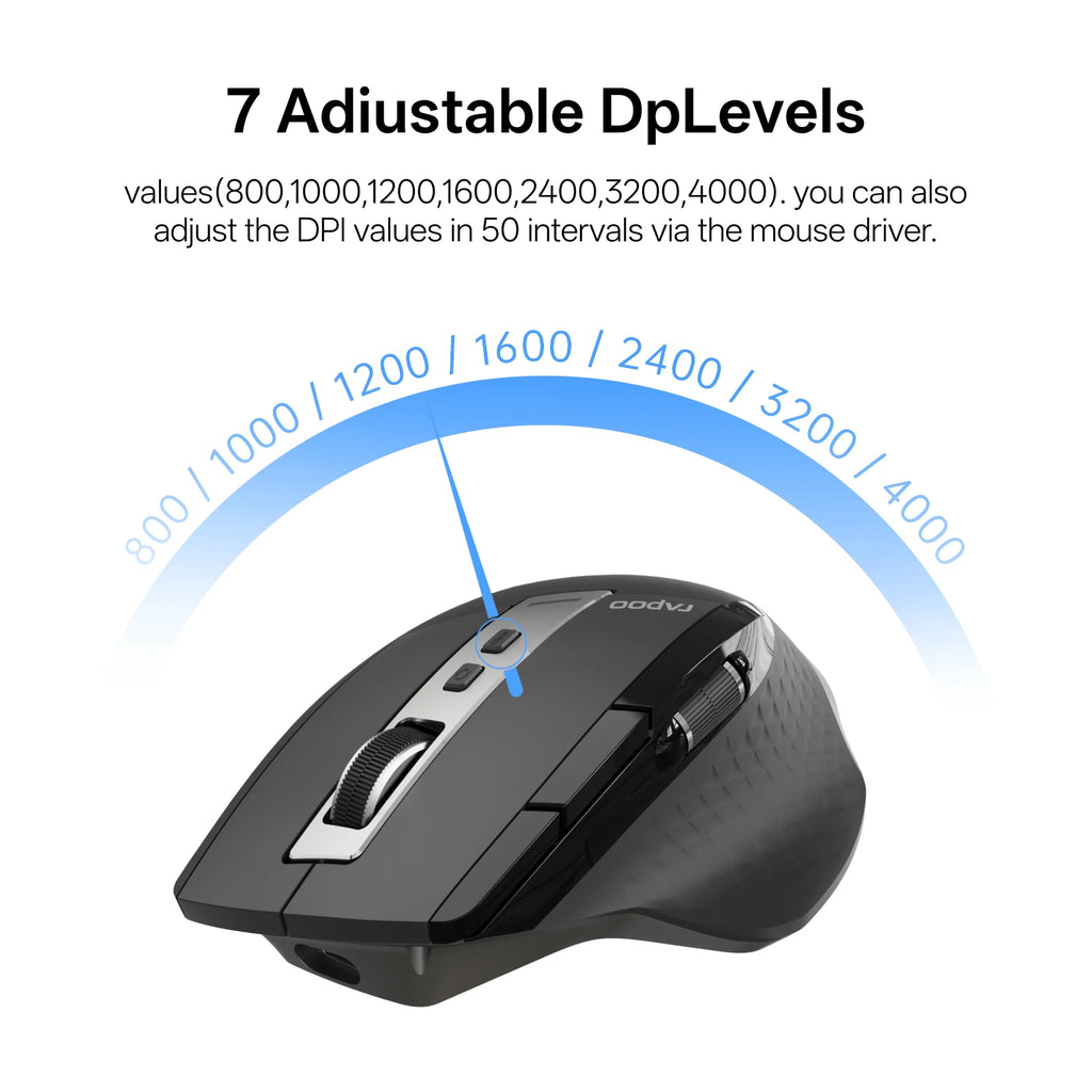 Rapoo MT710L Wireless Ergonomic Mouse