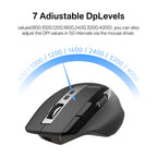 Rapoo MT710L Wireless Ergonomic Mouse