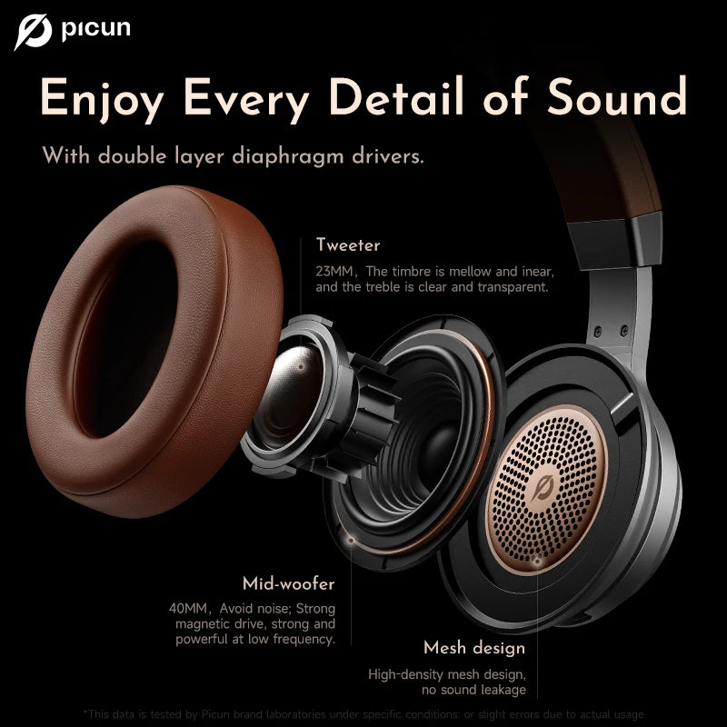 Picun P28X Wireless Headphones