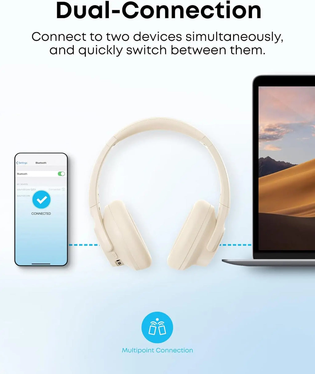 Soundcore Q20i ANC Wireless Headphones