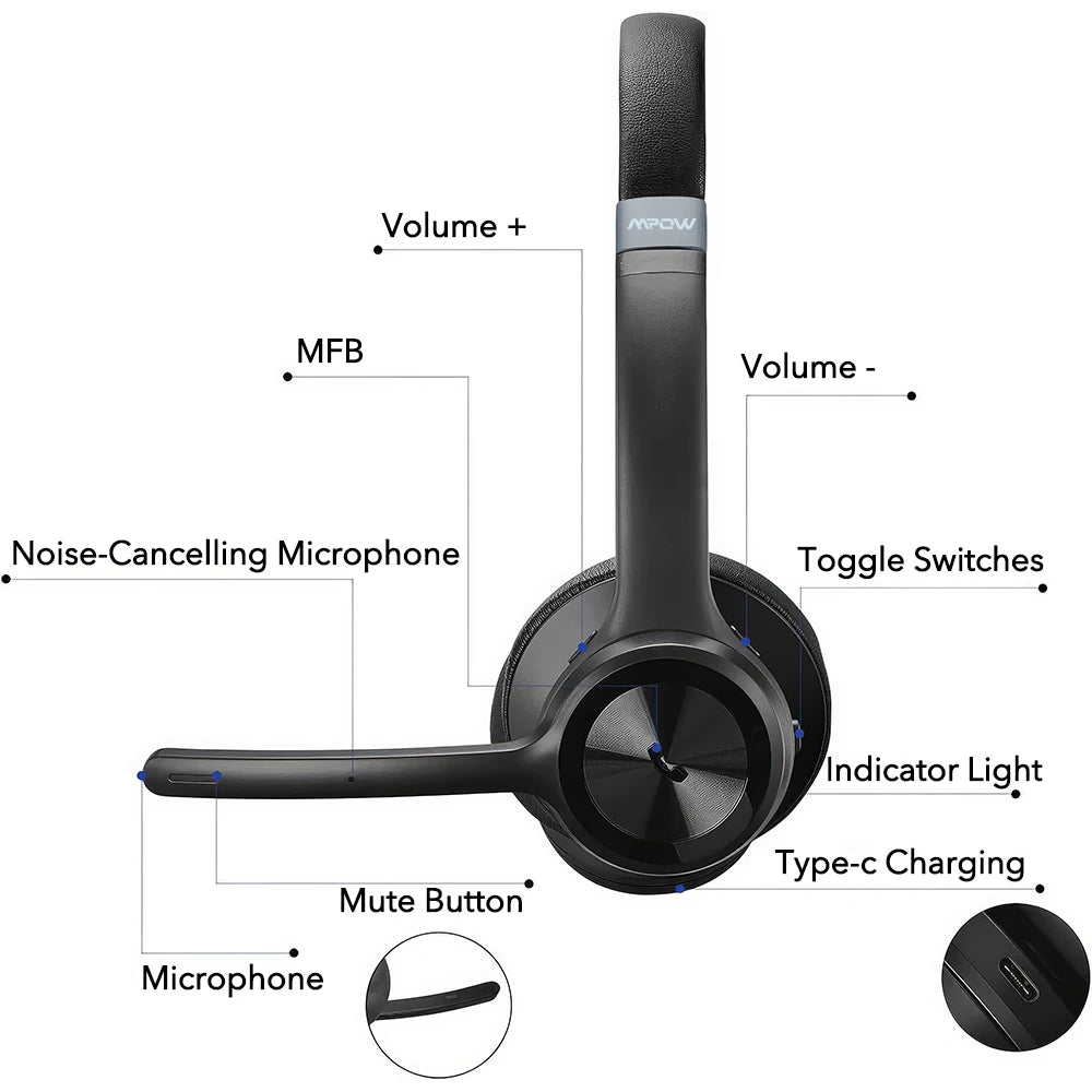Mpow HC9 Bluetooth Call Center Headset