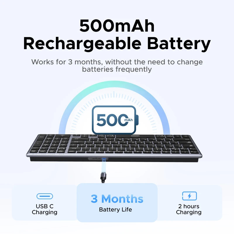UGREEN 99 Key Wireless Keyboard