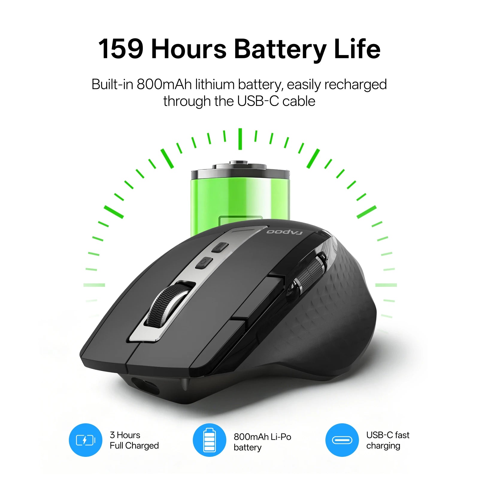 Rapoo MT710L Wireless Ergonomic Mouse