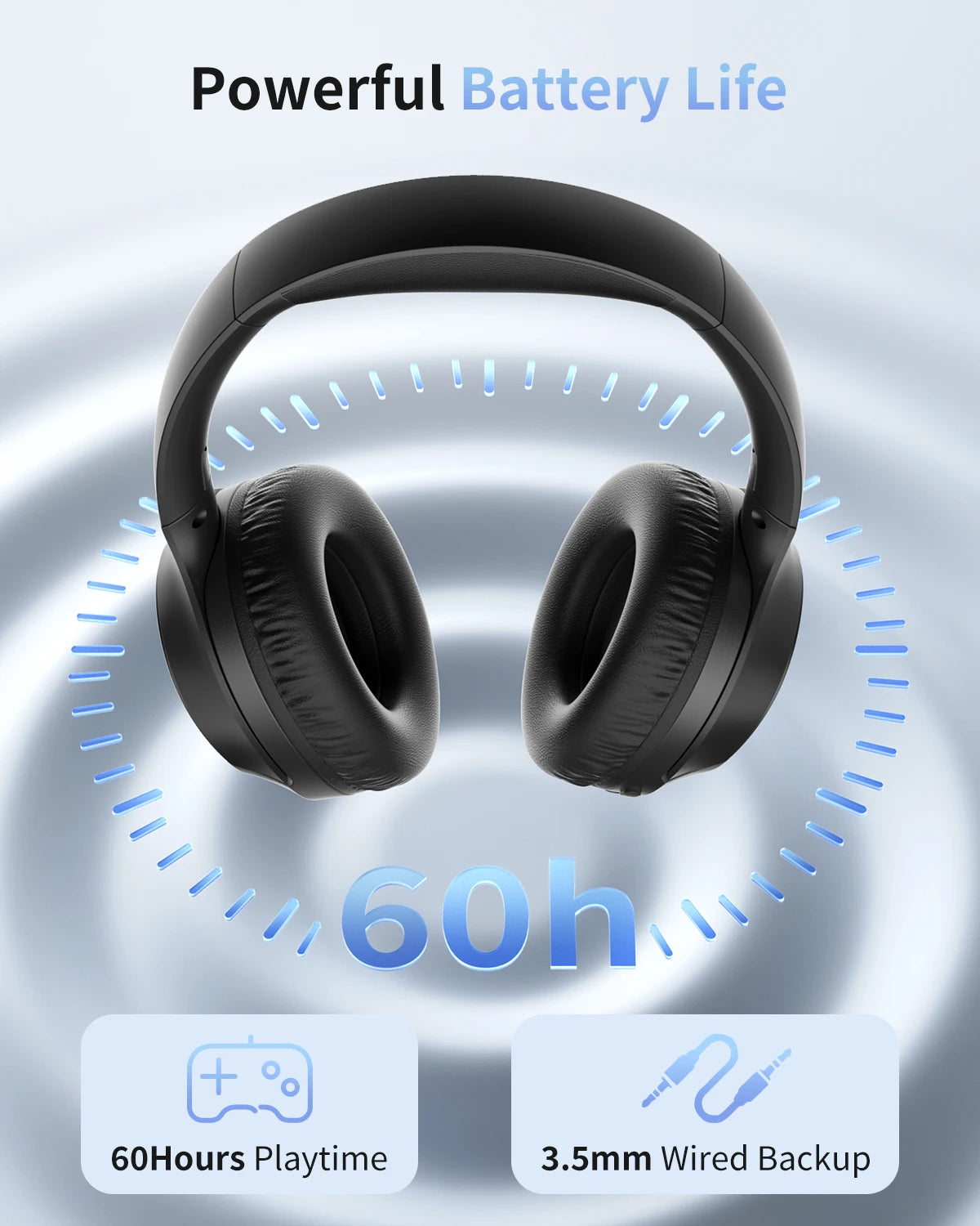 Wegear HS7 Bluetooth Wireless Headphones