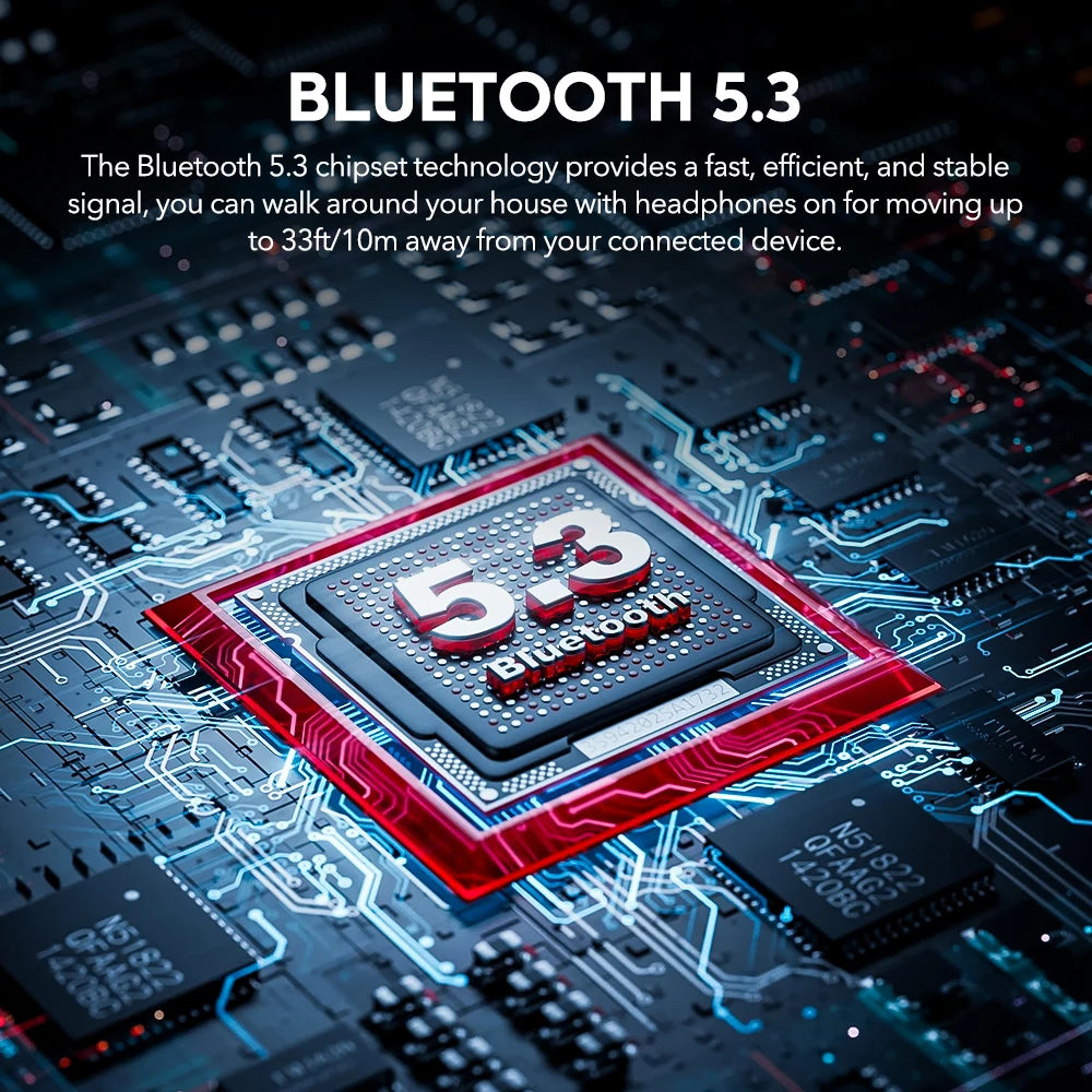Mpow HC9 Bluetooth Call Center Headset