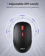 Wegear Slim Wireless Mouse