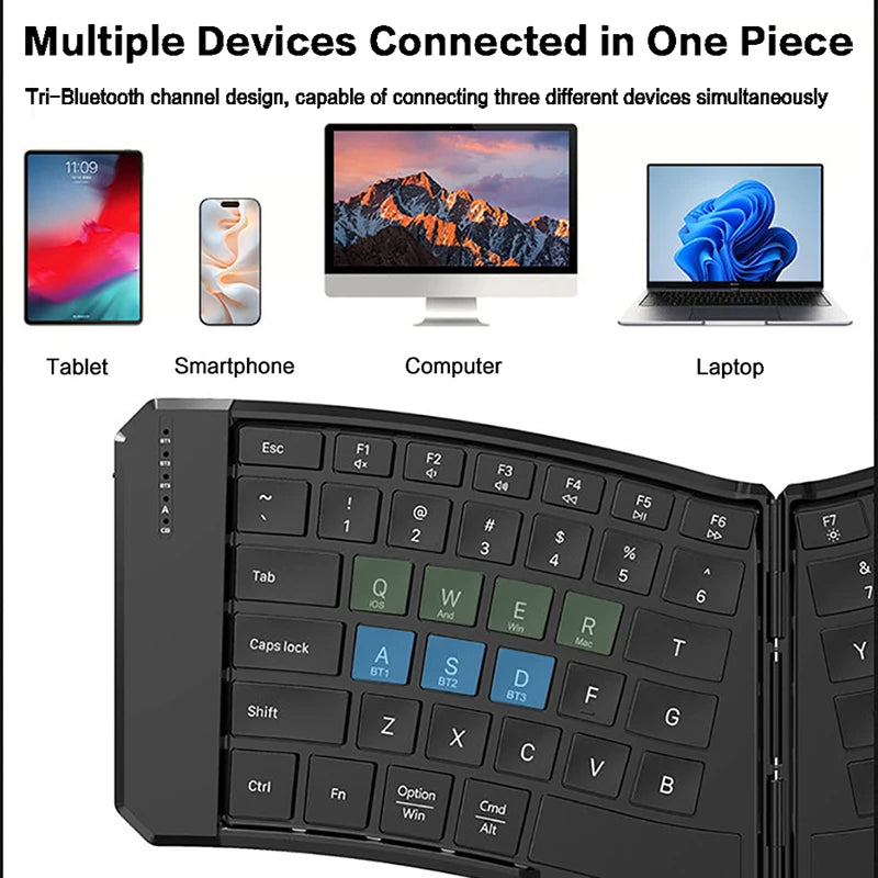 JOMAA Split Ergonomic Foldable Keyboard