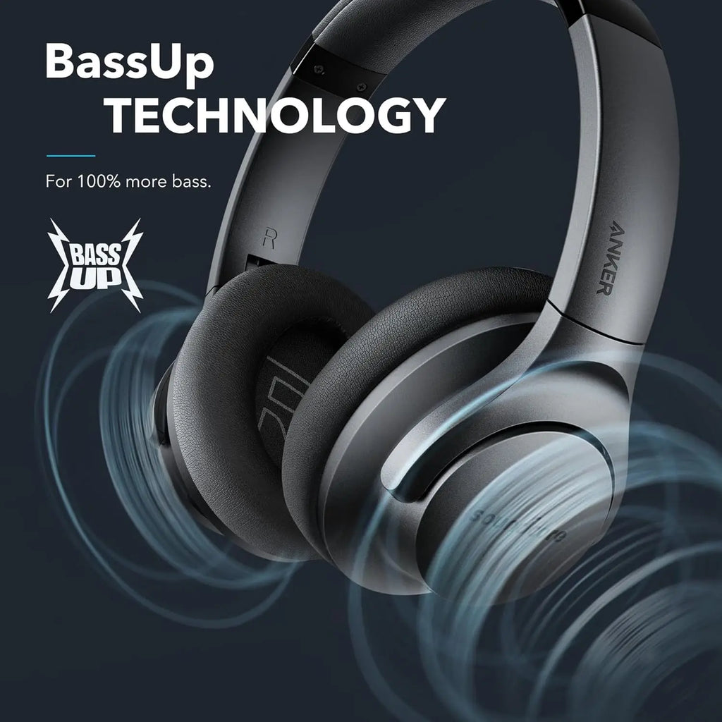 Anker Soundcore Life Q20 ANC Headphones