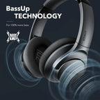 Anker Soundcore Life Q20 ANC Headphones