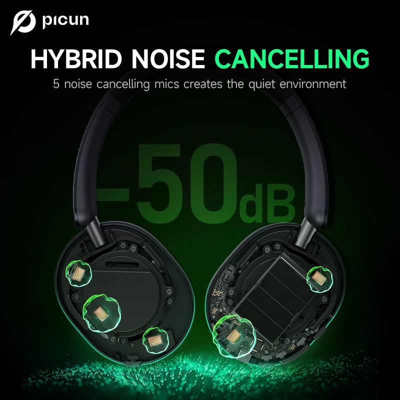 Picun F6 ANC Bluetooth Headphones