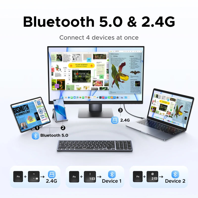 UGREEN 99 Key Wireless Keyboard