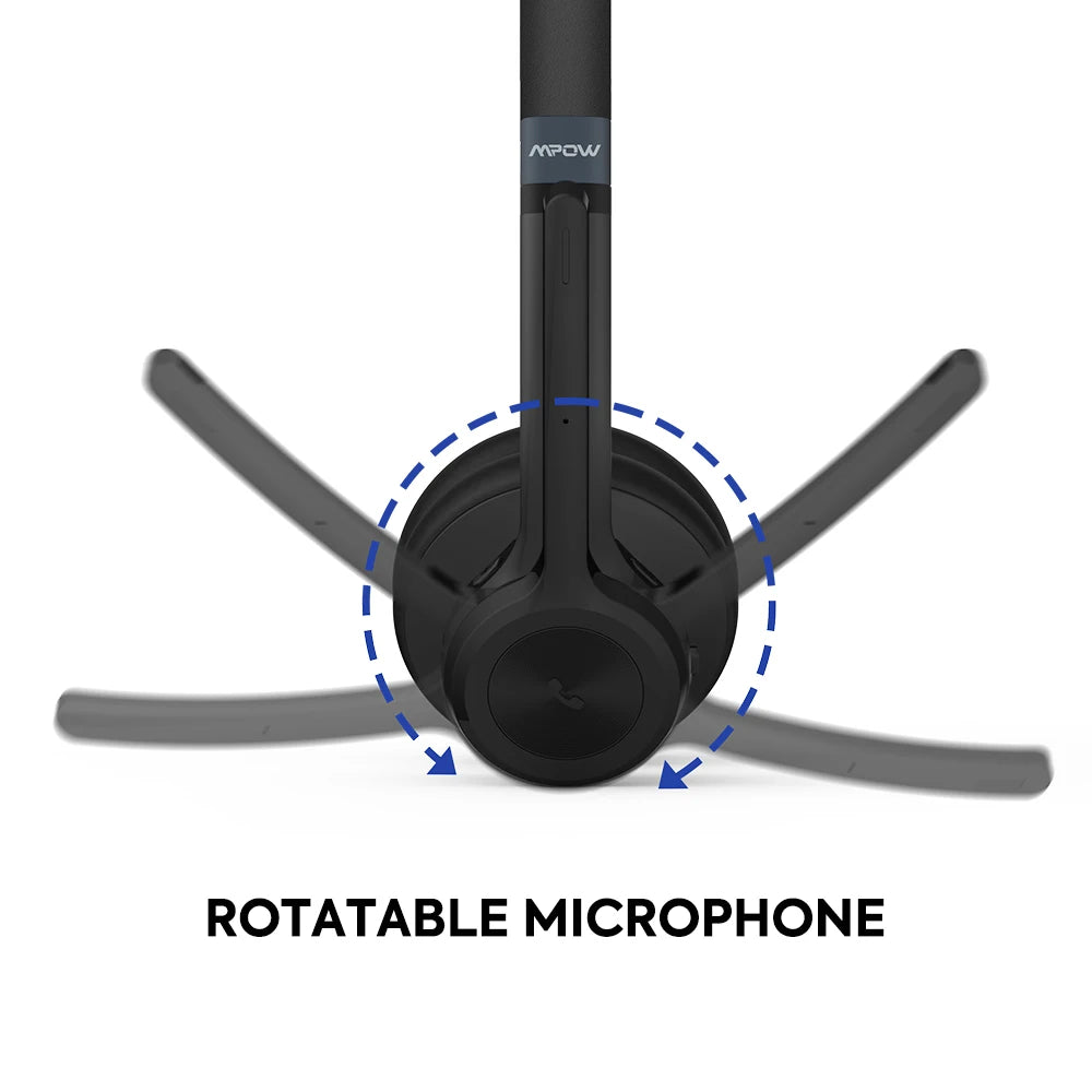 Mpow HC9 Bluetooth Call Center Headset