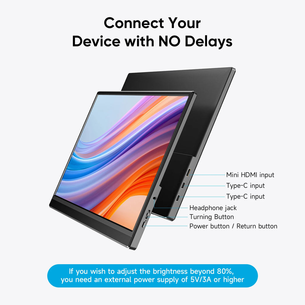 Dopesplay 15.6 Inch Portable Monitor