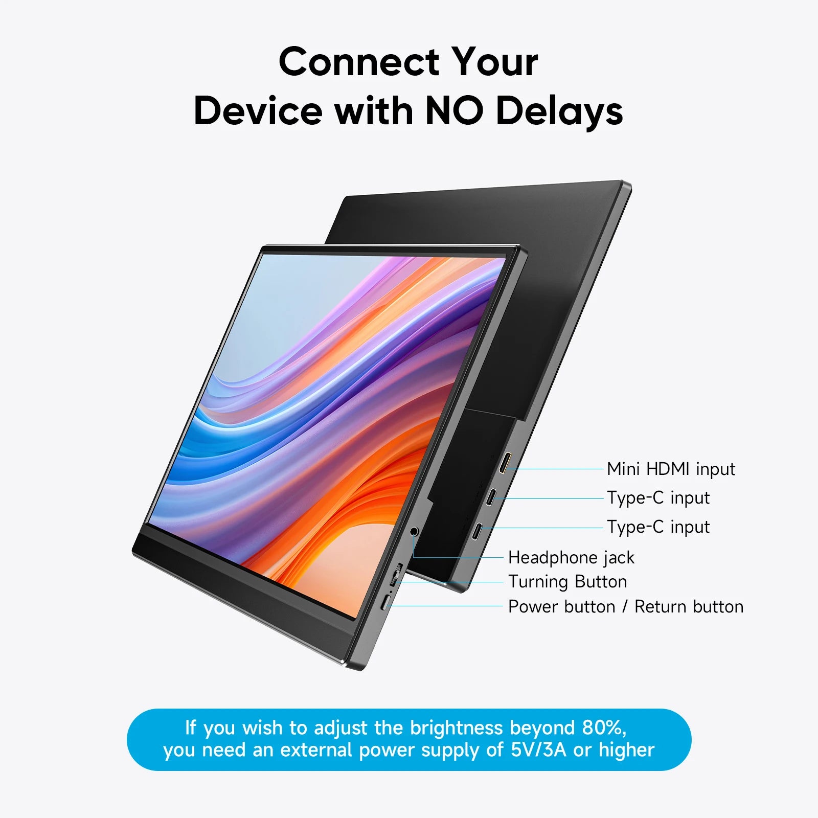 Dopesplay 15.6 Inch Portable Monitor