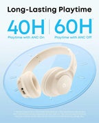 Soundcore Q20i ANC Wireless Headphones