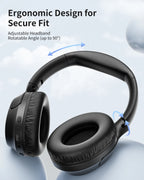 Wegear HS7 Bluetooth Wireless Headphones