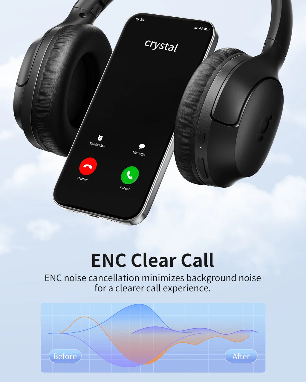 Wegear HS7 Bluetooth Wireless Headphones